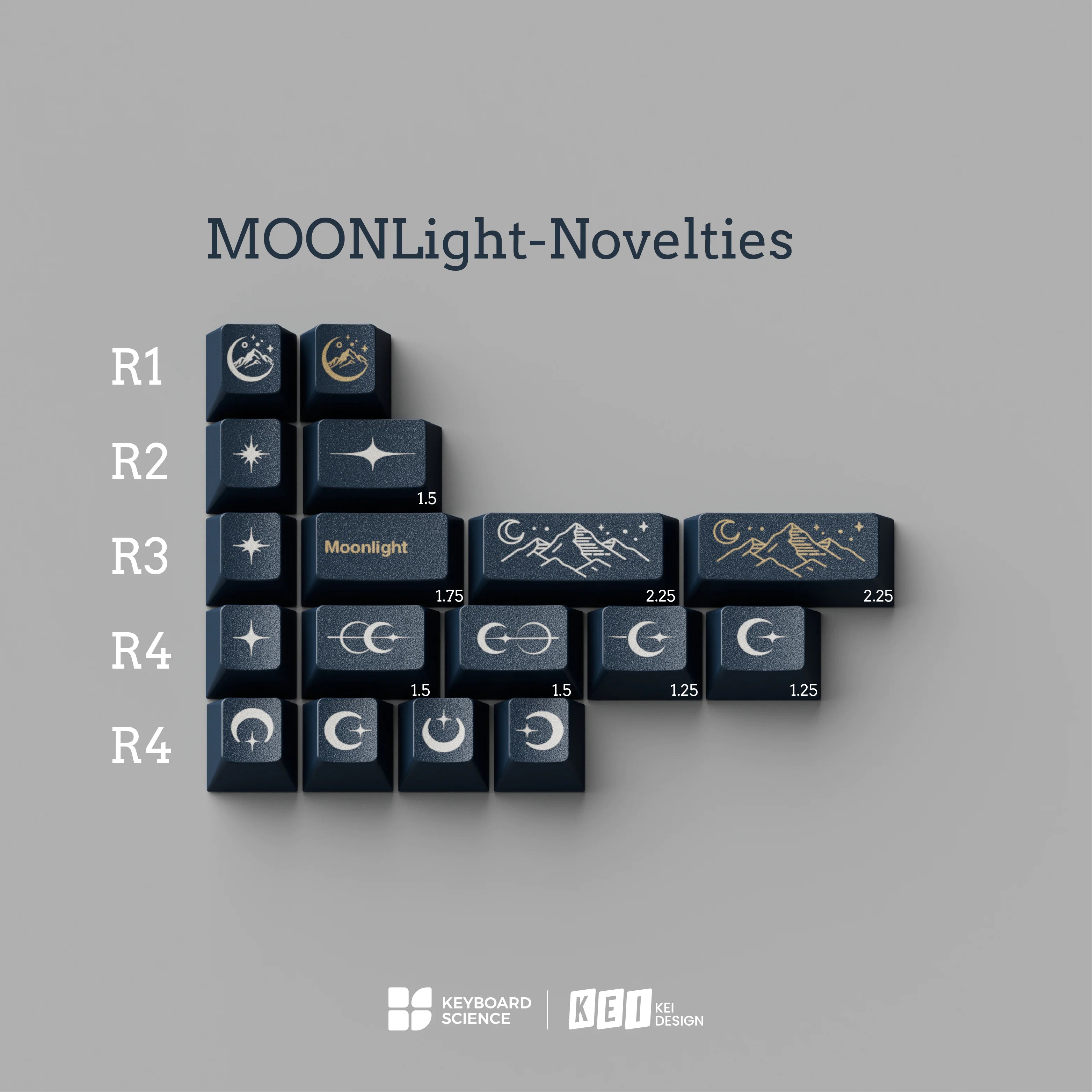 KBS Moonlight Doubleshot ABS Keycaps