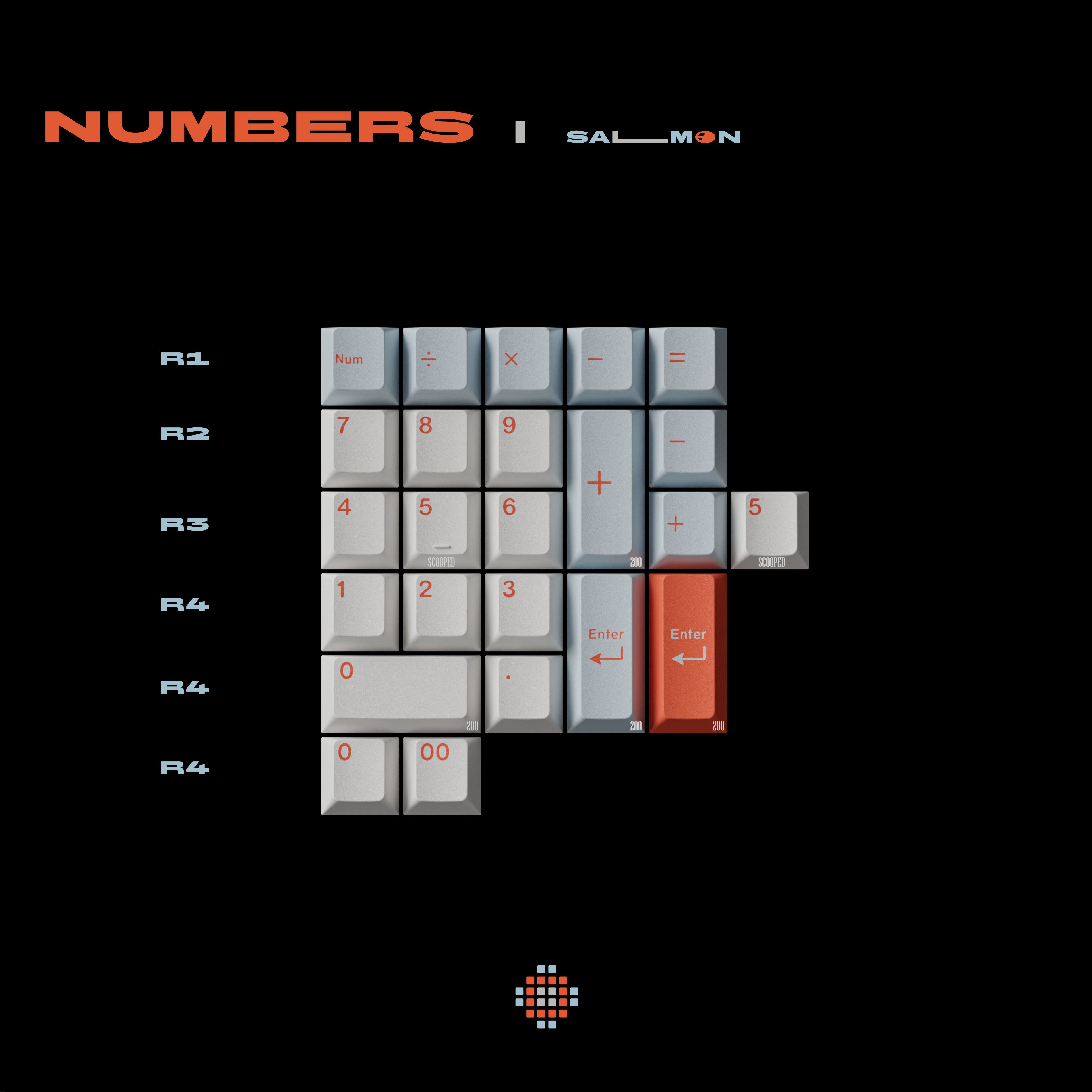 [Group Buy] SWG Salmon Keycaps