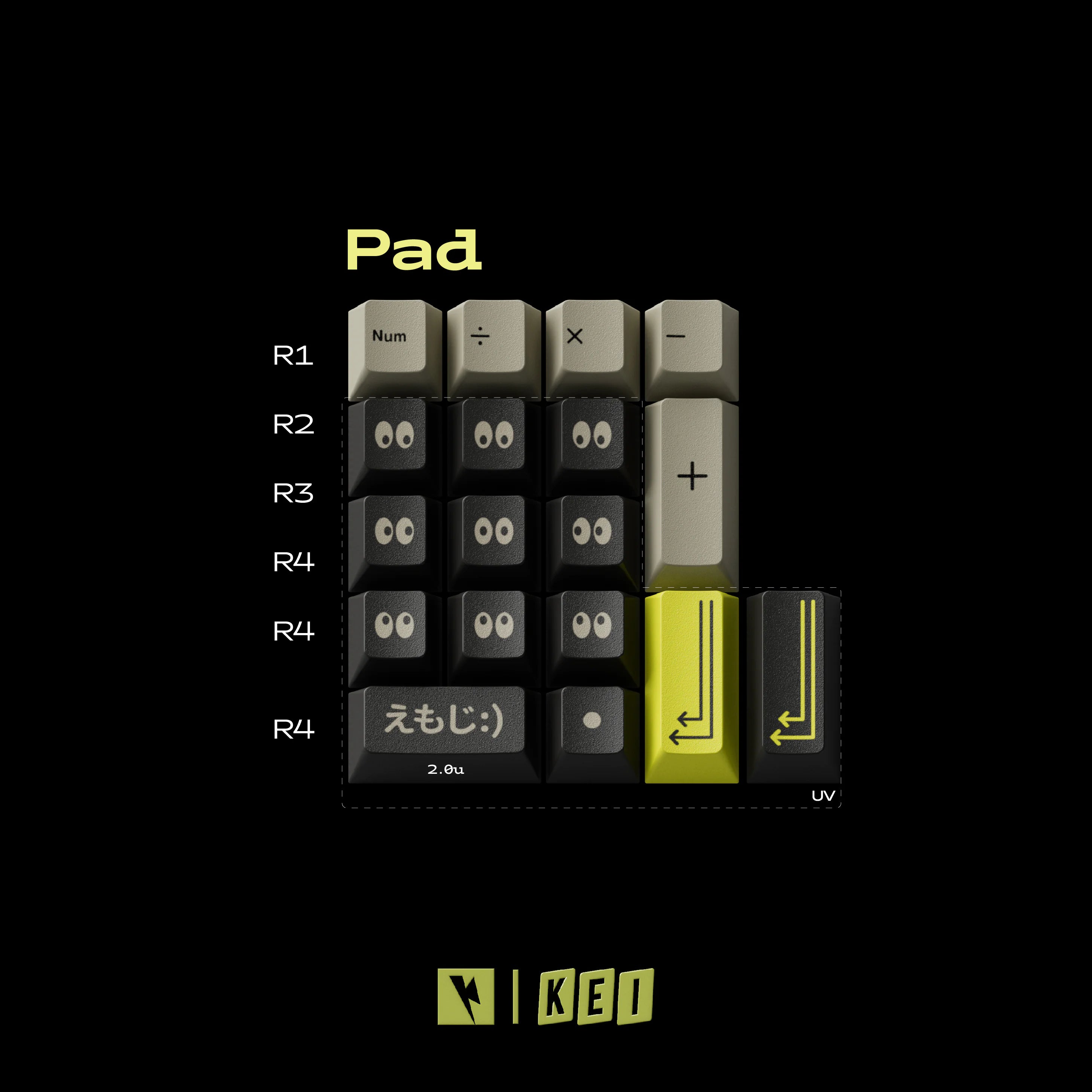 [Group Buy] KKB Emoji Keycaps