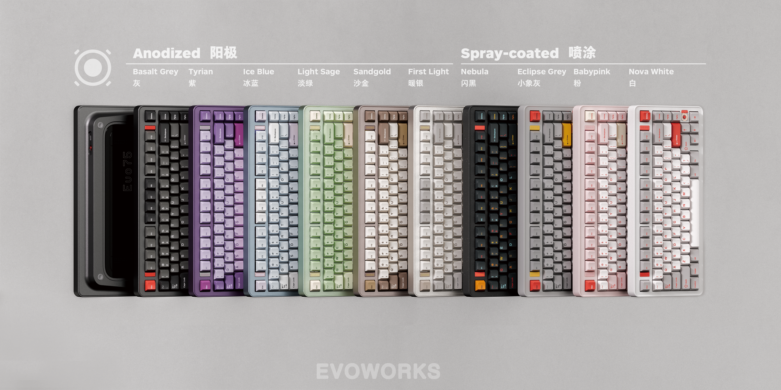 Instock] EVOWORKS Evo75 Fully Assembled Prebuilt Keyboard Kit