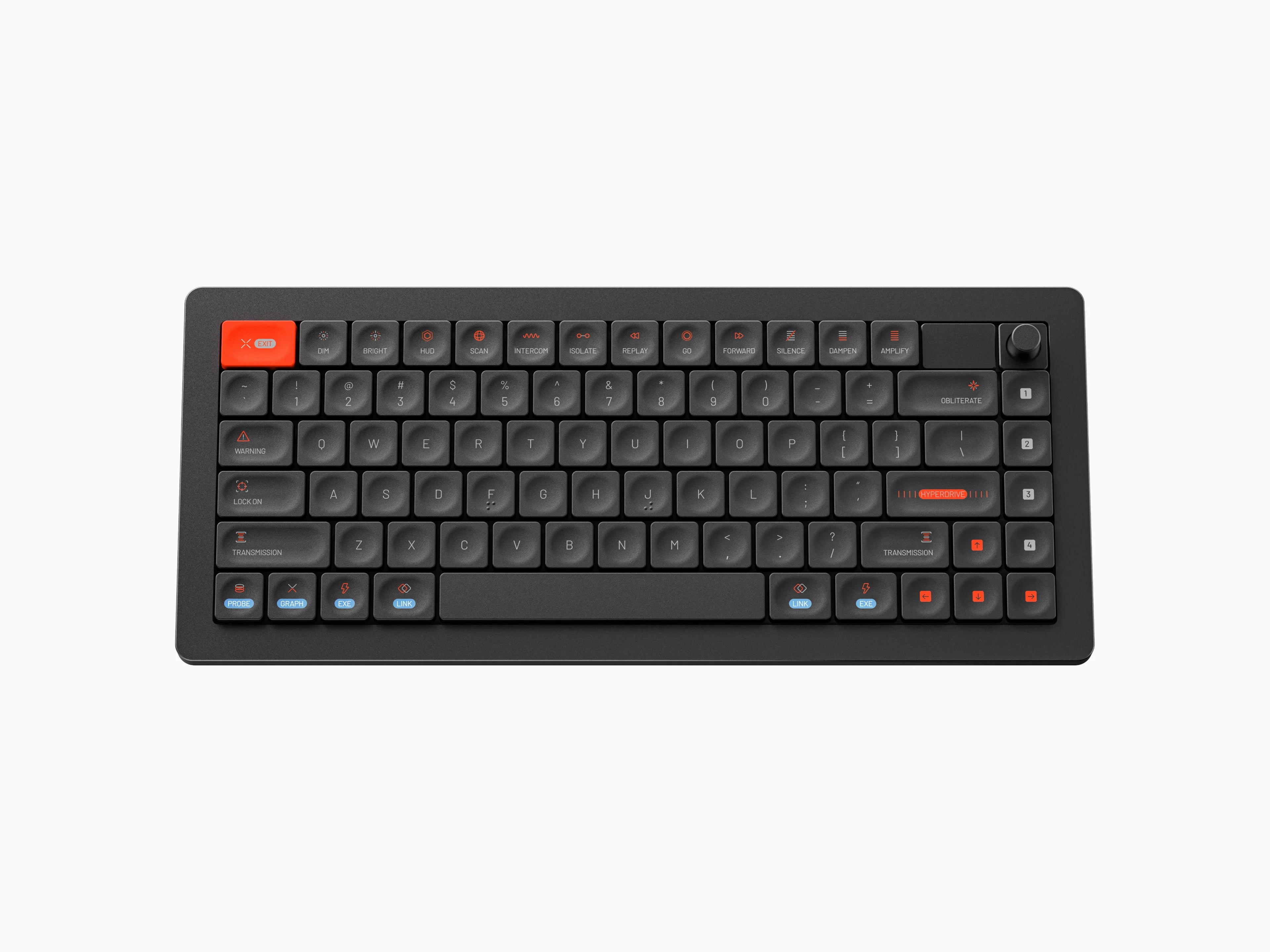 キーボード MONOKEI Series 2 Keycaps Gestalt Rounded MONOKEI Series 2 Low Profile Keycaps – qwertyqop