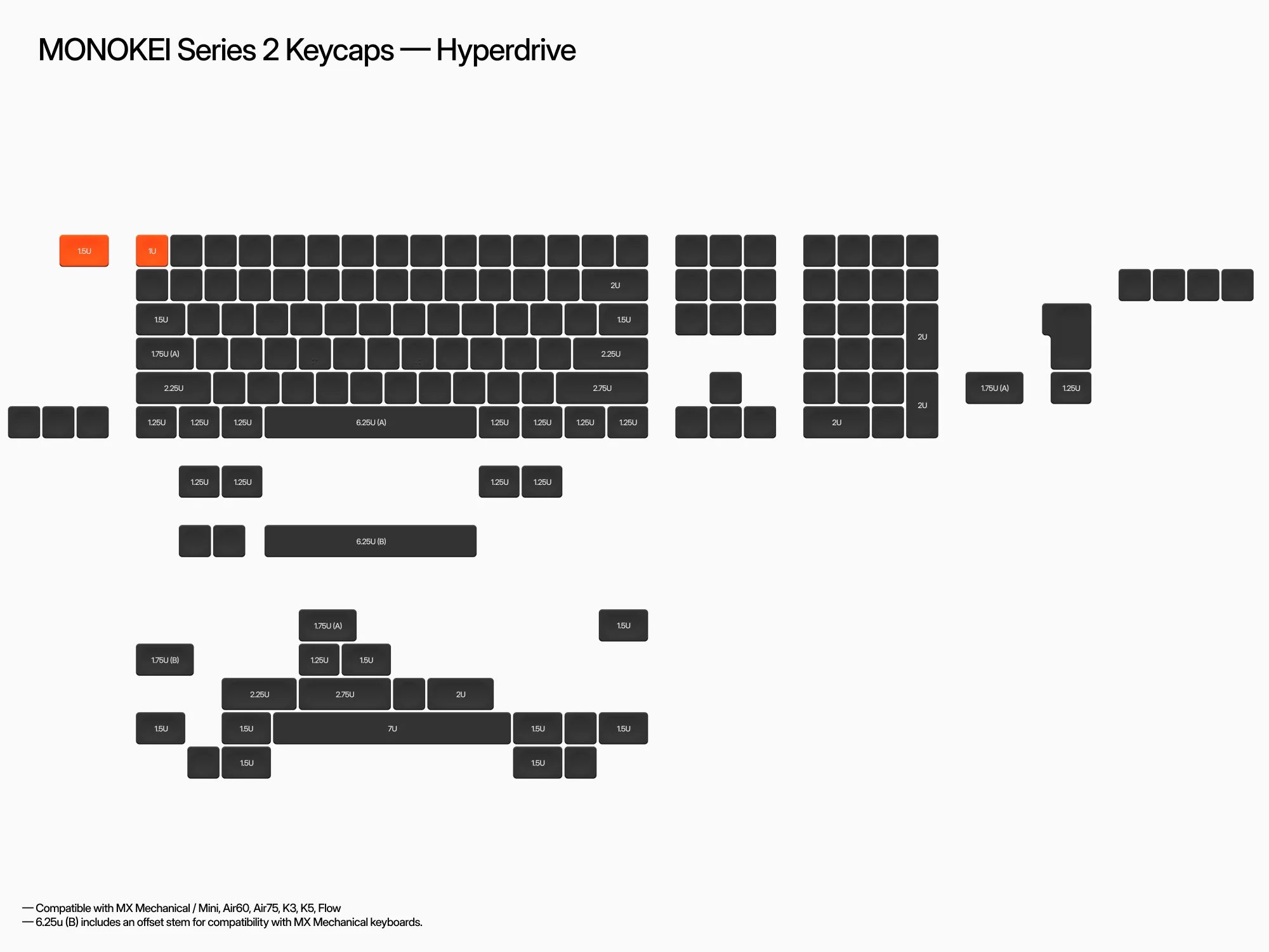 MONOKEI Series 2 Low Profile Keycaps
