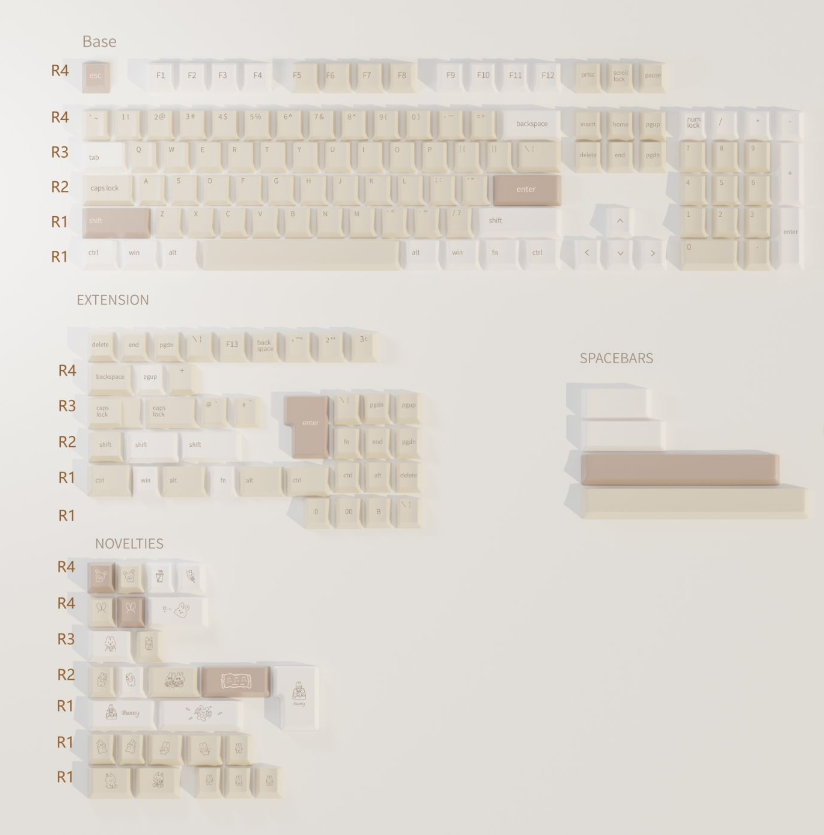 QTUO Toffee Bunny Keycaps