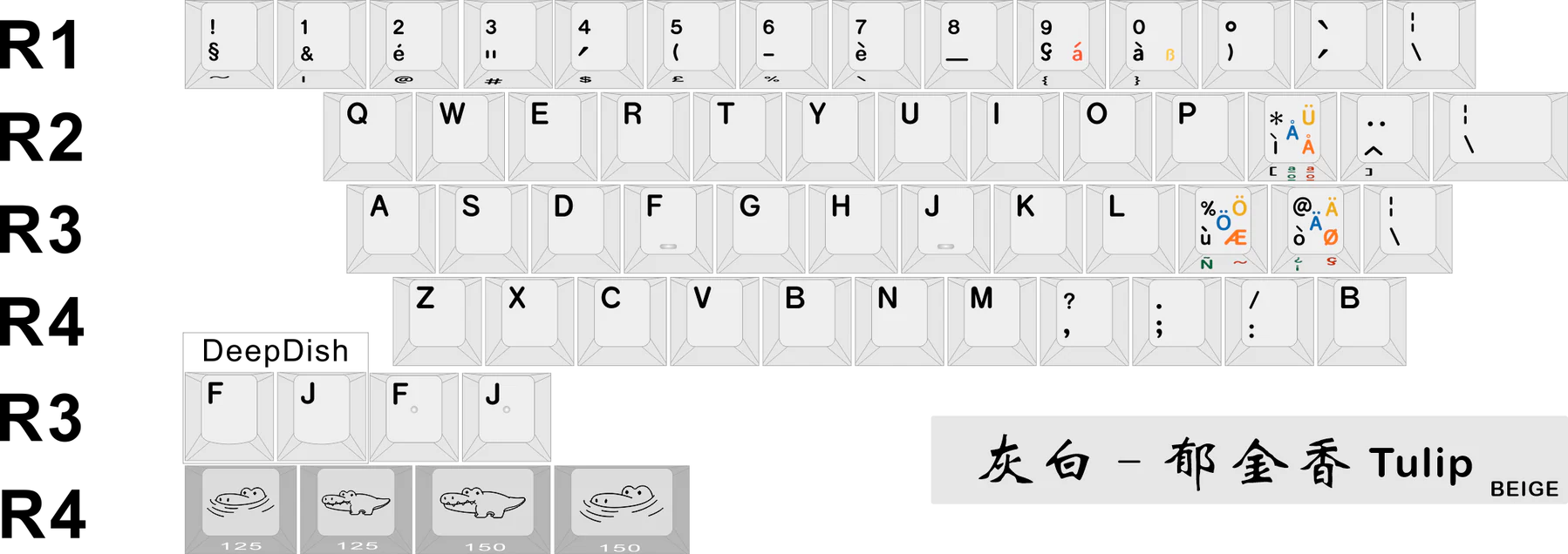 HAMMER X SWAGKEYS CRP Keycaps