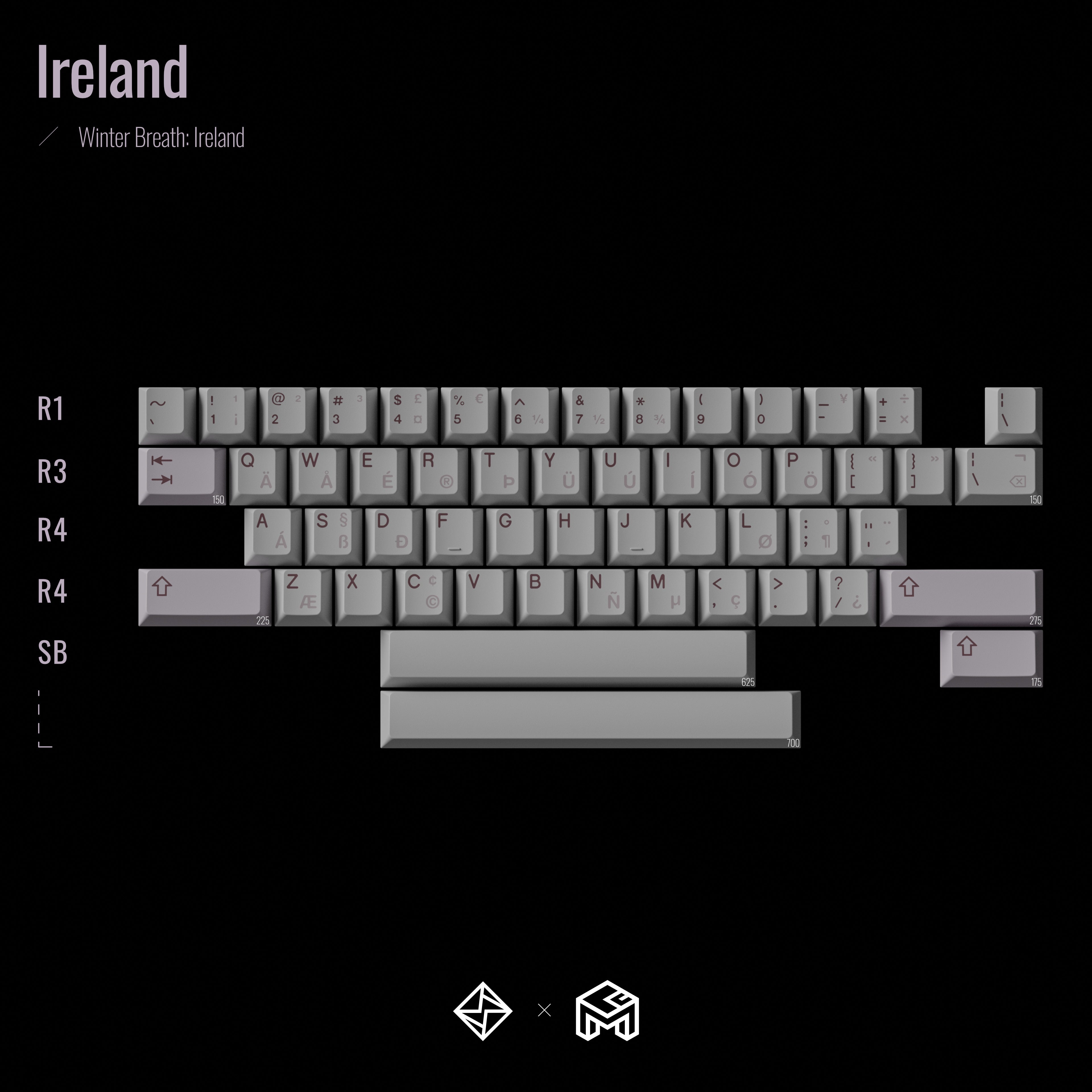 GoMaster Winter Breath: Ireland R2 Keycaps
