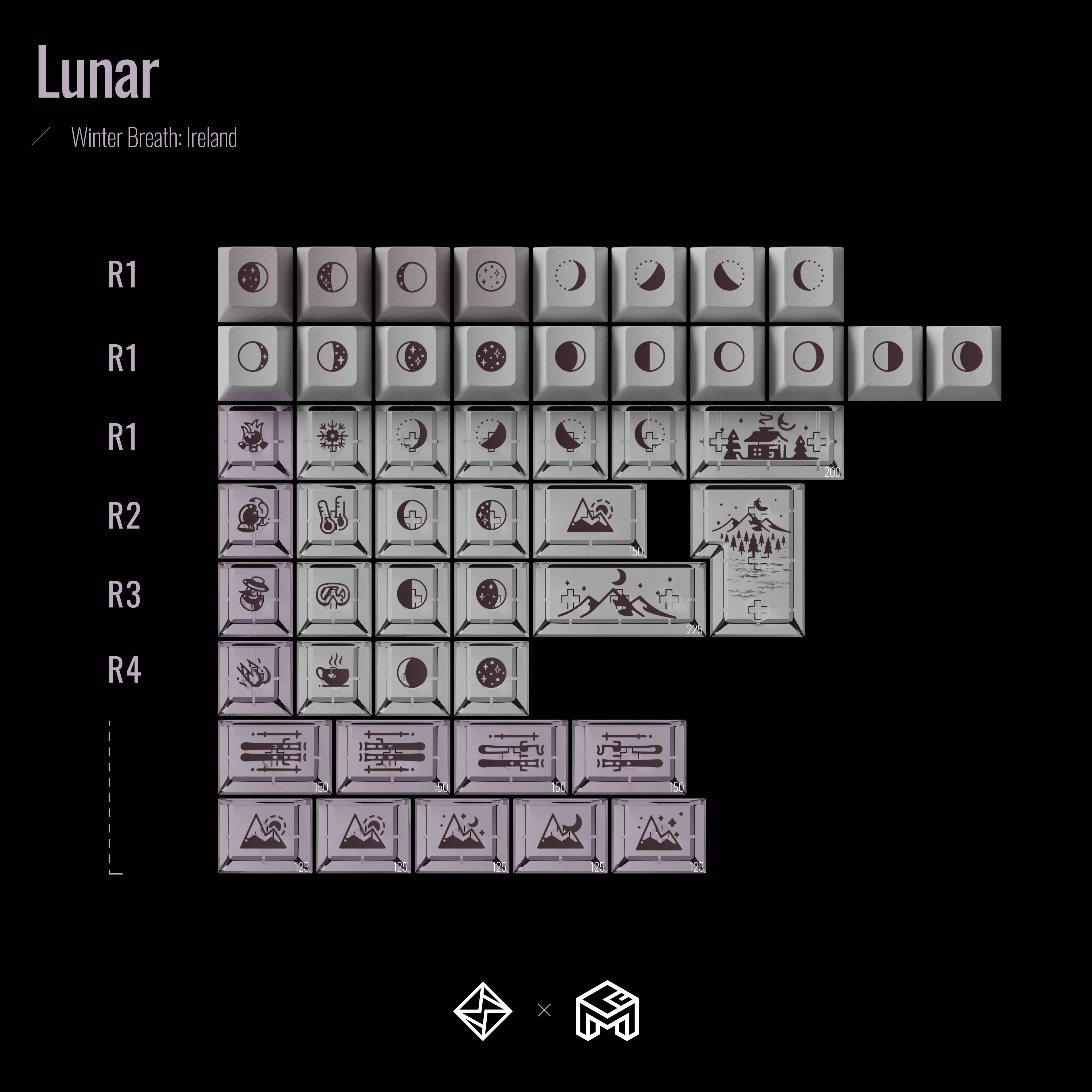 GoMaster Winter Breath: Ireland R2 Keycaps