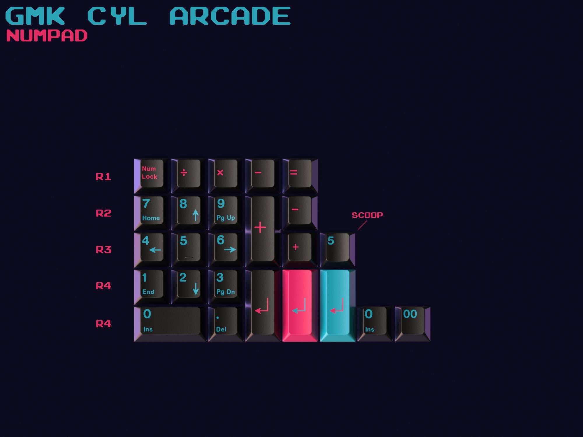 [Group Buy] GMK Arcade Keycaps