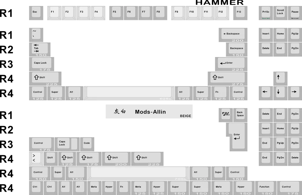 HAMMER X SWAGKEYS CRP Keycaps