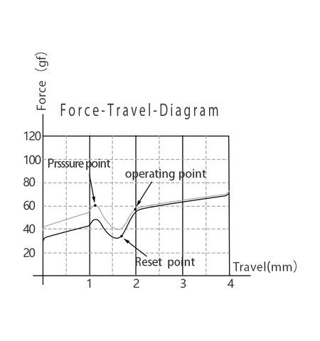 JWICK 얼티미트 블랙